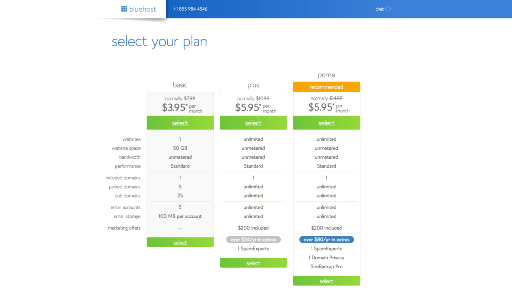 Start a blog Bluehost Select Plan